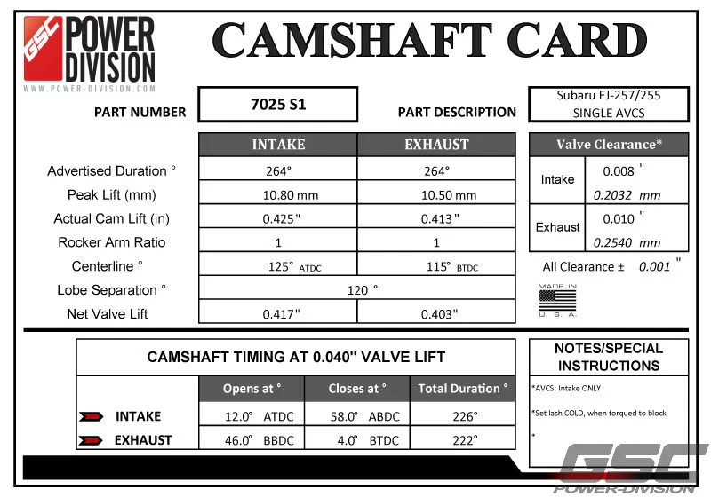GSC Power Division S1 Billet Performance Camshaft Kit EJ25 DBW - Image 3
