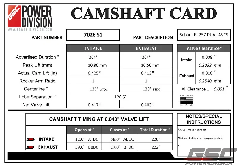 GSC Power Division S1 Billet Performance Camshaft Kit EJ25 GRB/F STI DAVCS - Image 4
