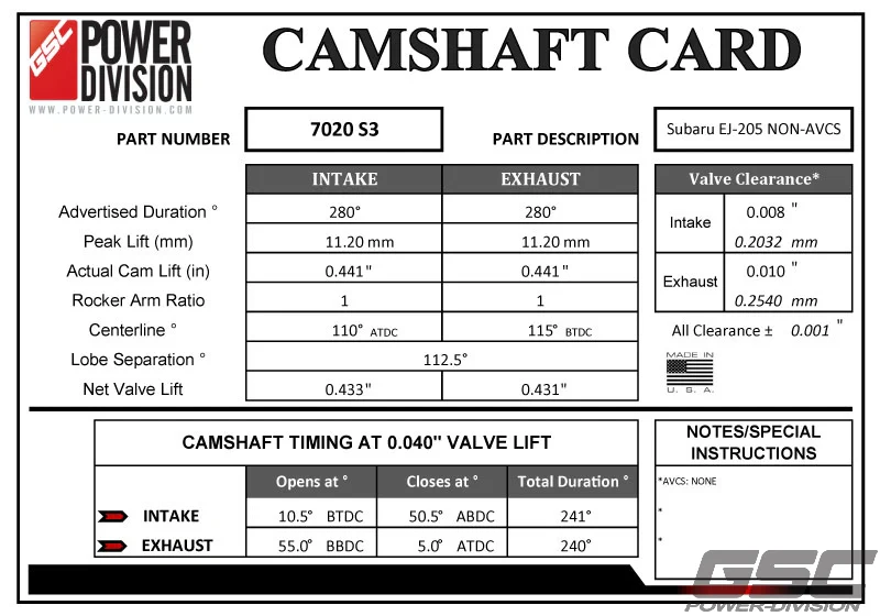 GSC Power Division S3 Billet Performance Camshaft Kit EJ20/205 Non VVT 1999+ - Image 3