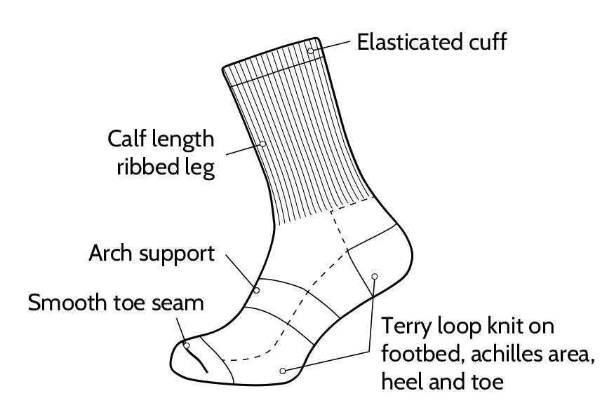RCM Gobsoccer Athletic Crew Sports Socks  - 2 pair pack - Image 4
